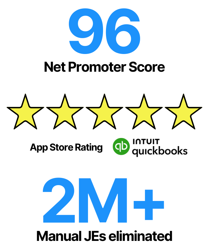 FinOptimal app stats